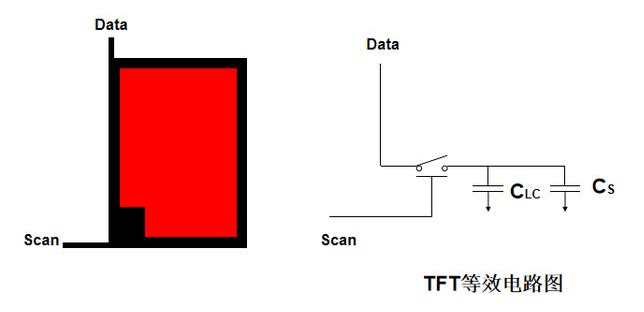 1601451528904933.png 一個(gè)像素控制電路.png