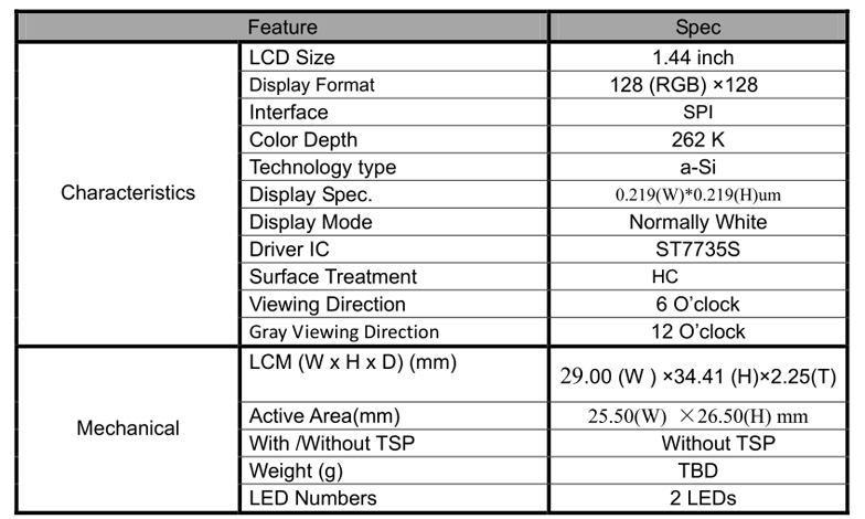 QQ圖片20180328101547.png QQ圖片20180328101547.png