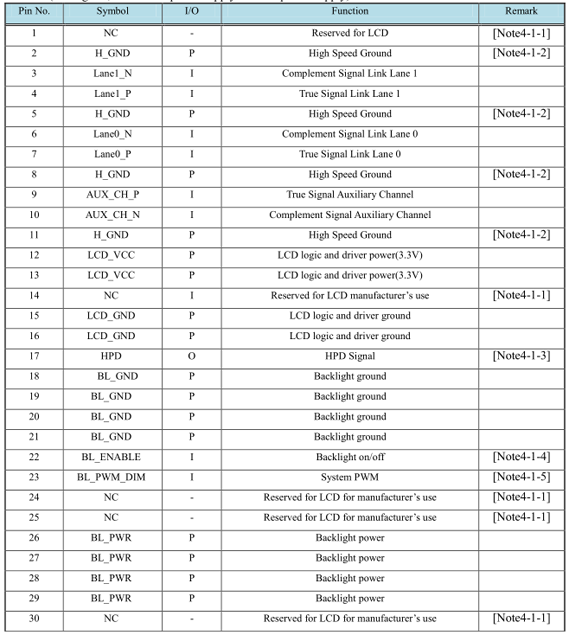 QQ圖片20180519170125.png QQ圖片20180519170125.png