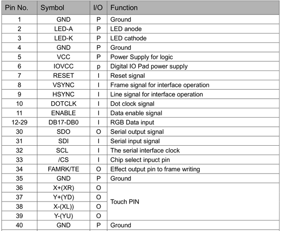 QQ圖片20180424163955.png QQ圖片20180424163955.png