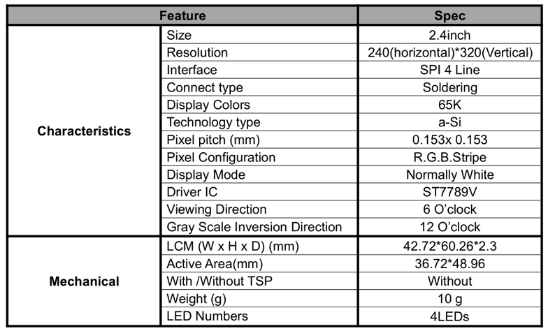 QQ圖片20180414142518.png QQ圖片20180414142518.png