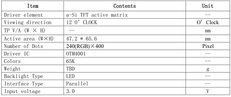 QQ圖片20180423115417.png QQ圖片20180423115417.png